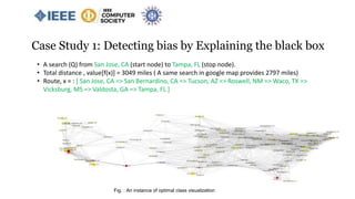 • A search (Q) from San Jose, CA (start node) to Tampa, FL (stop node).
• Total distance , value[f(x)] = 3049 miles ( A same search in google map provides 2797 miles)
• Route, x = : [ San Jose, CA => San Bernardino, CA => Tucson, AZ => Roswell, NM => Waco, TX =>
Vicksburg, MS => Valdosta, GA => Tampa, FL ]
Case Study 1: Detecting bias by Explaining the black box
Fig. : An instance of optimal class visualization
 