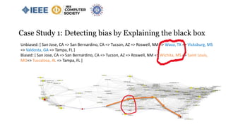 Unbiased: [ San Jose, CA => San Bernardino, CA => Tucson, AZ => Roswell, NM => Waco, TX => Vicksburg, MS
=> Valdosta, GA => Tampa, FL ]
Biased: [ San Jose, CA => San Bernardino, CA => Tucson, AZ => Roswell, NM => Wichita, MS => Saint Louis,
MO=> Tuscalosa, AL => Tampa, FL ]
Case Study 1: Detecting bias by Explaining the black box
 