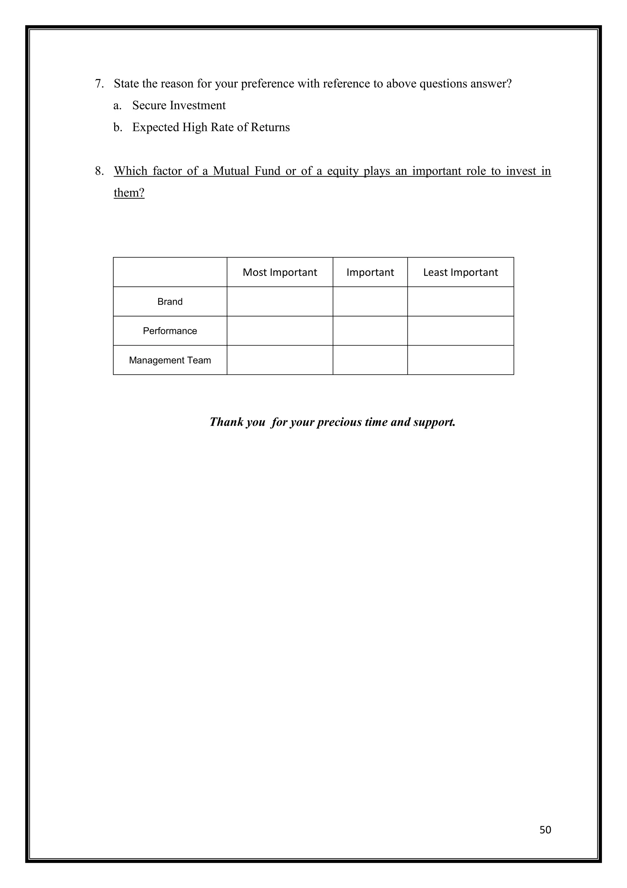 7. State the reason for your preference with reference to above questions answer?
   a. Secure Investment
   b. Expected High Rate of Returns


8. Which factor of a Mutual Fund or of a equity plays an important role to invest in
   them?




                             Most Important     Important      Least Important

            Brand


         Performance


      Management Team




                       Thank you for your precious time and support.




                                                                                    50
 