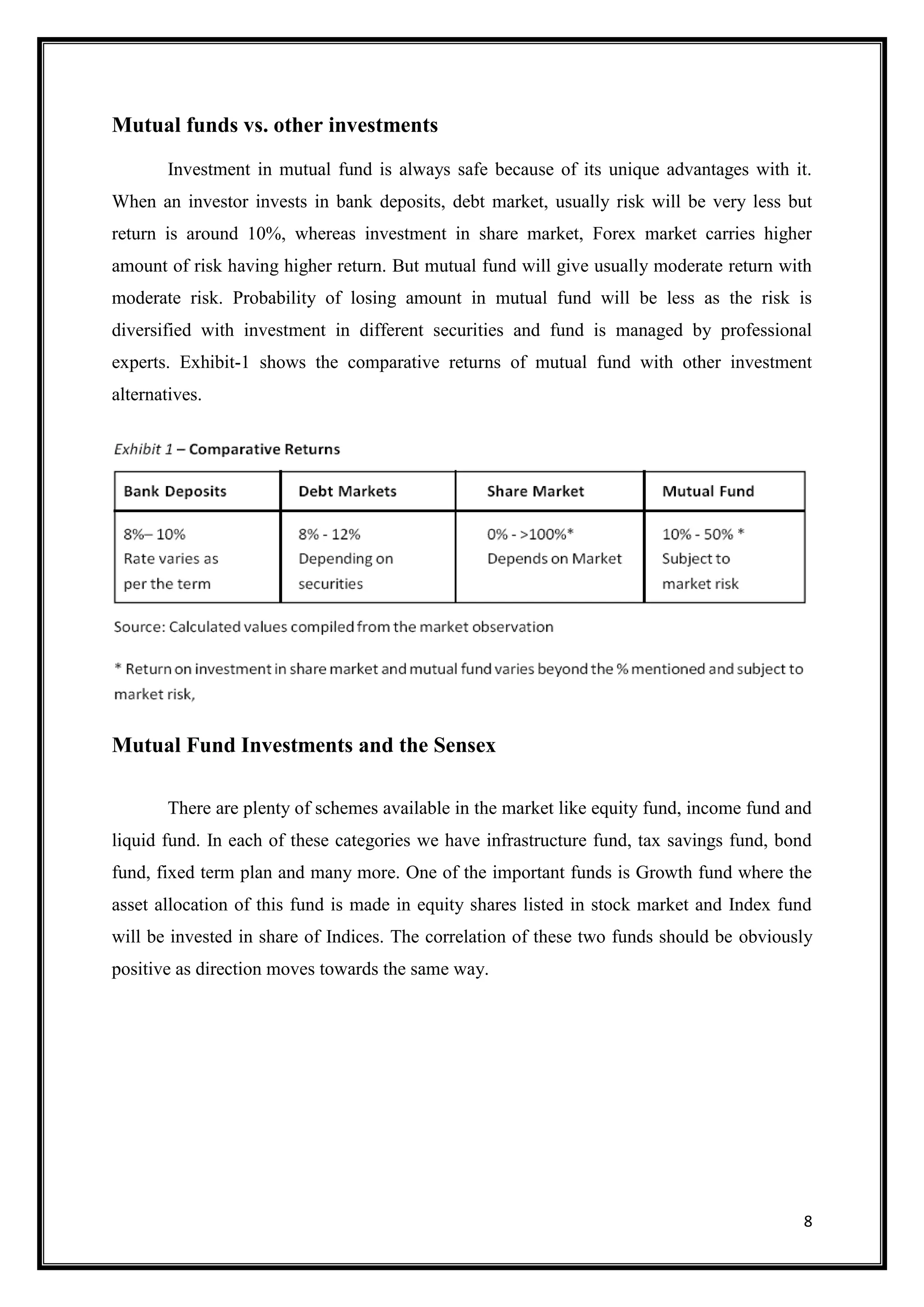 Mutual funds vs. other investments
        Investment in mutual fund is always safe because of its unique advantages with it.
When an investor invests in bank deposits, debt market, usually risk will be very less but
return is around 10%, whereas investment in share market, Forex market carries higher
amount of risk having higher return. But mutual fund will give usually moderate return with
moderate risk. Probability of losing amount in mutual fund will be less as the risk is
diversified with investment in different securities and fund is managed by professional
experts. Exhibit-1 shows the comparative returns of mutual fund with other investment
alternatives.




Mutual Fund Investments and the Sensex

        There are plenty of schemes available in the market like equity fund, income fund and
liquid fund. In each of these categories we have infrastructure fund, tax savings fund, bond
fund, fixed term plan and many more. One of the important funds is Growth fund where the
asset allocation of this fund is made in equity shares listed in stock market and Index fund
will be invested in share of Indices. The correlation of these two funds should be obviously
positive as direction moves towards the same way.




                                                                                           8
 