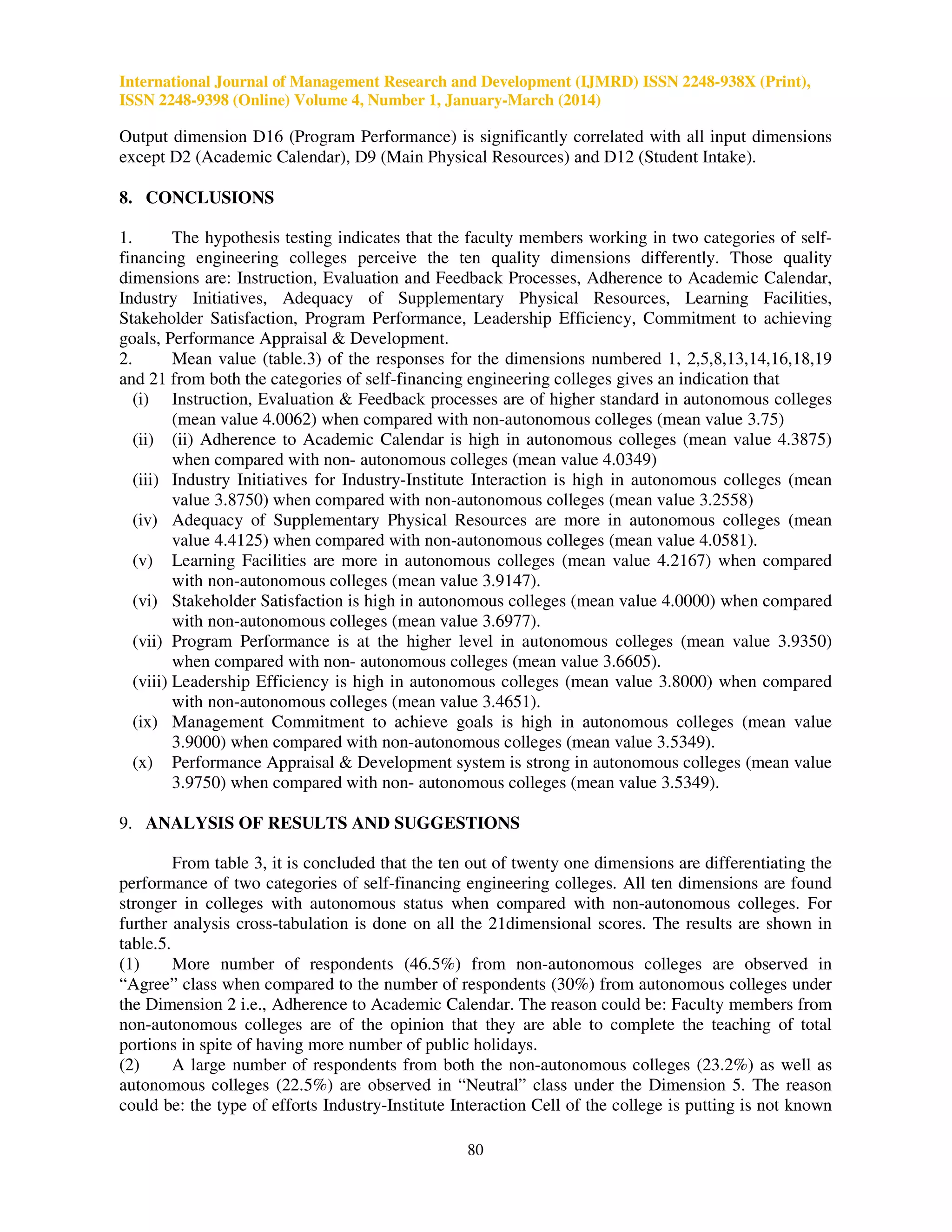 International Journal of Management Research and Development (IJMRD) ISSN 2248-938X (Print),
ISSN 2248-9398 (Online) Volume 4, Number 1, January-March (2014)
80
Output dimension D16 (Program Performance) is significantly correlated with all input dimensions
except D2 (Academic Calendar), D9 (Main Physical Resources) and D12 (Student Intake).
8. CONCLUSIONS
1. The hypothesis testing indicates that the faculty members working in two categories of self-
financing engineering colleges perceive the ten quality dimensions differently. Those quality
dimensions are: Instruction, Evaluation and Feedback Processes, Adherence to Academic Calendar,
Industry Initiatives, Adequacy of Supplementary Physical Resources, Learning Facilities,
Stakeholder Satisfaction, Program Performance, Leadership Efficiency, Commitment to achieving
goals, Performance Appraisal & Development.
2. Mean value (table.3) of the responses for the dimensions numbered 1, 2,5,8,13,14,16,18,19
and 21 from both the categories of self-financing engineering colleges gives an indication that
(i) Instruction, Evaluation & Feedback processes are of higher standard in autonomous colleges
(mean value 4.0062) when compared with non-autonomous colleges (mean value 3.75)
(ii) (ii) Adherence to Academic Calendar is high in autonomous colleges (mean value 4.3875)
when compared with non- autonomous colleges (mean value 4.0349)
(iii) Industry Initiatives for Industry-Institute Interaction is high in autonomous colleges (mean
value 3.8750) when compared with non-autonomous colleges (mean value 3.2558)
(iv) Adequacy of Supplementary Physical Resources are more in autonomous colleges (mean
value 4.4125) when compared with non-autonomous colleges (mean value 4.0581).
(v) Learning Facilities are more in autonomous colleges (mean value 4.2167) when compared
with non-autonomous colleges (mean value 3.9147).
(vi) Stakeholder Satisfaction is high in autonomous colleges (mean value 4.0000) when compared
with non-autonomous colleges (mean value 3.6977).
(vii) Program Performance is at the higher level in autonomous colleges (mean value 3.9350)
when compared with non- autonomous colleges (mean value 3.6605).
(viii) Leadership Efficiency is high in autonomous colleges (mean value 3.8000) when compared
with non-autonomous colleges (mean value 3.4651).
(ix) Management Commitment to achieve goals is high in autonomous colleges (mean value
3.9000) when compared with non-autonomous colleges (mean value 3.5349).
(x) Performance Appraisal & Development system is strong in autonomous colleges (mean value
3.9750) when compared with non- autonomous colleges (mean value 3.5349).
9. ANALYSIS OF RESULTS AND SUGGESTIONS
From table 3, it is concluded that the ten out of twenty one dimensions are differentiating the
performance of two categories of self-financing engineering colleges. All ten dimensions are found
stronger in colleges with autonomous status when compared with non-autonomous colleges. For
further analysis cross-tabulation is done on all the 21dimensional scores. The results are shown in
table.5.
(1) More number of respondents (46.5%) from non-autonomous colleges are observed in
“Agree” class when compared to the number of respondents (30%) from autonomous colleges under
the Dimension 2 i.e., Adherence to Academic Calendar. The reason could be: Faculty members from
non-autonomous colleges are of the opinion that they are able to complete the teaching of total
portions in spite of having more number of public holidays.
(2) A large number of respondents from both the non-autonomous colleges (23.2%) as well as
autonomous colleges (22.5%) are observed in “Neutral” class under the Dimension 5. The reason
could be: the type of efforts Industry-Institute Interaction Cell of the college is putting is not known
 