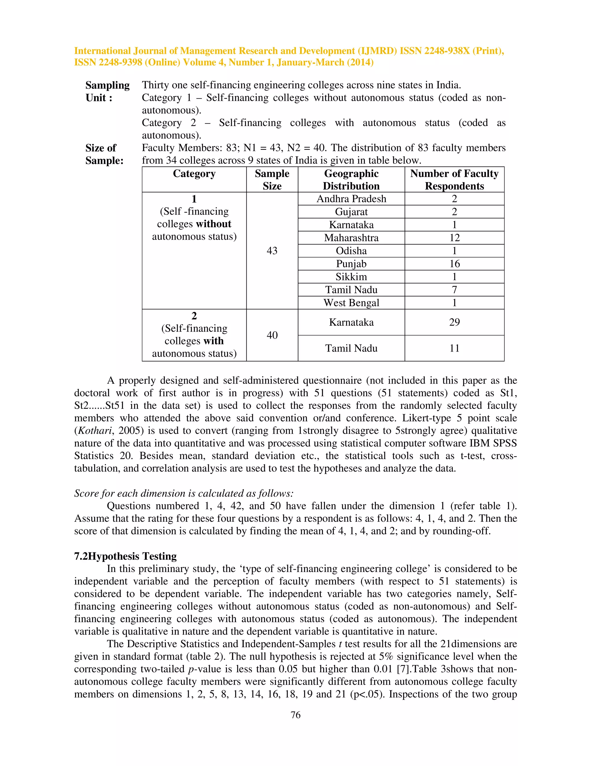 International Journal of Management Research and Development (IJMRD) ISSN 2248-938X (Print),
ISSN 2248-9398 (Online) Volume 4, Number 1, January-March (2014)
76
Sampling
Unit :
Thirty one self-financing engineering colleges across nine states in India.
Category 1 – Self-financing colleges without autonomous status (coded as non-
autonomous).
Category 2 – Self-financing colleges with autonomous status (coded as
autonomous).
Size of
Sample:
Faculty Members: 83; N1 = 43, N2 = 40. The distribution of 83 faculty members
from 34 colleges across 9 states of India is given in table below.
Category Sample
Size
Geographic
Distribution
Number of Faculty
Respondents
1
(Self -financing
colleges without
autonomous status)
43
Andhra Pradesh 2
Gujarat 2
Karnataka 1
Maharashtra 12
Odisha 1
Punjab 16
Sikkim 1
Tamil Nadu 7
West Bengal 1
2
(Self-financing
colleges with
autonomous status)
40
Karnataka 29
Tamil Nadu 11
A properly designed and self-administered questionnaire (not included in this paper as the
doctoral work of first author is in progress) with 51 questions (51 statements) coded as St1,
St2......St51 in the data set) is used to collect the responses from the randomly selected faculty
members who attended the above said convention or/and conference. Likert-type 5 point scale
(Kothari, 2005) is used to convert (ranging from 1strongly disagree to 5strongly agree) qualitative
nature of the data into quantitative and was processed using statistical computer software IBM SPSS
Statistics 20. Besides mean, standard deviation etc., the statistical tools such as t-test, cross-
tabulation, and correlation analysis are used to test the hypotheses and analyze the data.
Score for each dimension is calculated as follows:
Questions numbered 1, 4, 42, and 50 have fallen under the dimension 1 (refer table 1).
Assume that the rating for these four questions by a respondent is as follows: 4, 1, 4, and 2. Then the
score of that dimension is calculated by finding the mean of 4, 1, 4, and 2; and by rounding-off.
7.2Hypothesis Testing
In this preliminary study, the ‘type of self-financing engineering college’ is considered to be
independent variable and the perception of faculty members (with respect to 51 statements) is
considered to be dependent variable. The independent variable has two categories namely, Self-
financing engineering colleges without autonomous status (coded as non-autonomous) and Self-
financing engineering colleges with autonomous status (coded as autonomous). The independent
variable is qualitative in nature and the dependent variable is quantitative in nature.
The Descriptive Statistics and Independent-Samples t test results for all the 21dimensions are
given in standard format (table 2). The null hypothesis is rejected at 5% significance level when the
corresponding two-tailed p-value is less than 0.05 but higher than 0.01 [7].Table 3shows that non-
autonomous college faculty members were significantly different from autonomous college faculty
members on dimensions 1, 2, 5, 8, 13, 14, 16, 18, 19 and 21 (p<.05). Inspections of the two group
 