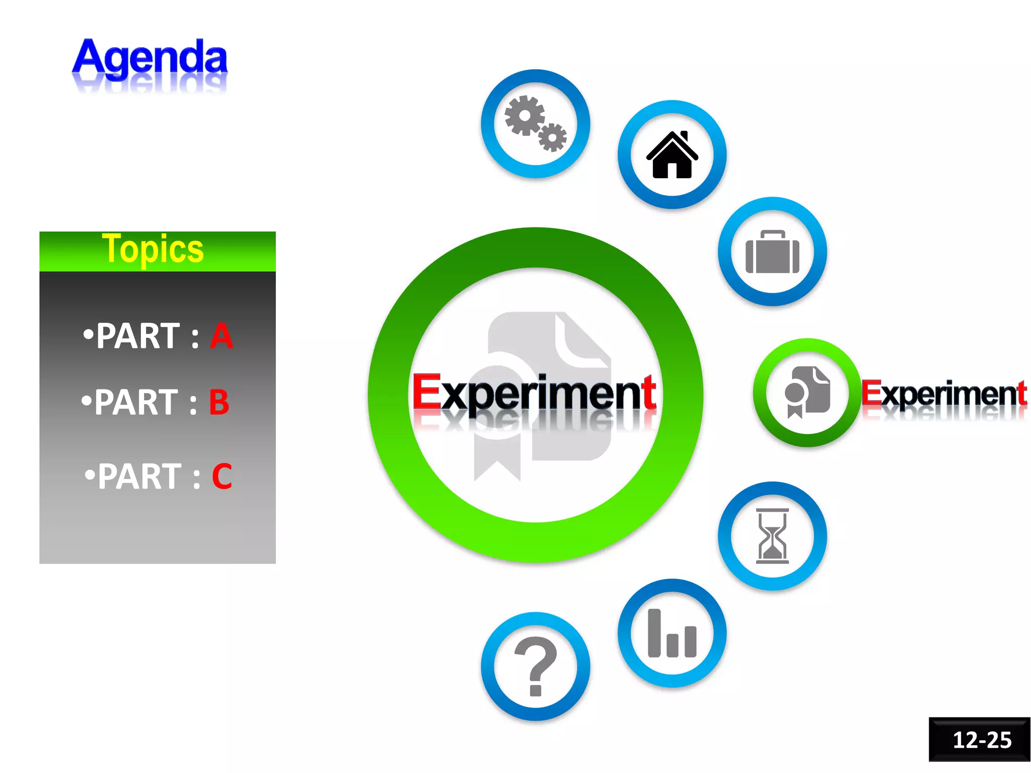 •PART : A
•PART : B
•PART : C
Topics
12-25
 