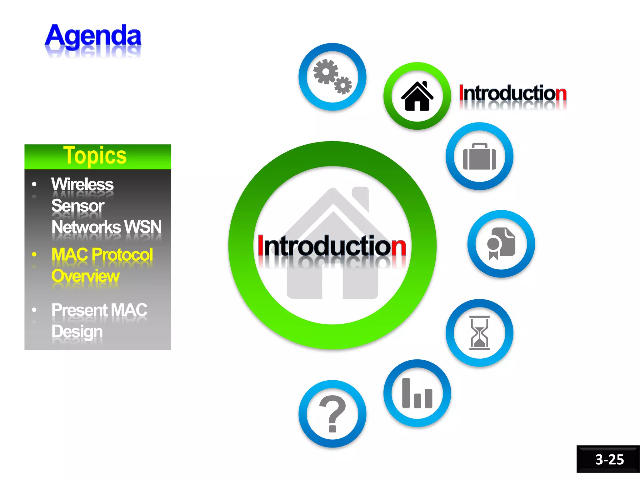 • Wireless
Sensor
NetworksWSN
• MACProtocol
Overview
Topics
3-25
• PresentMAC
Design
 