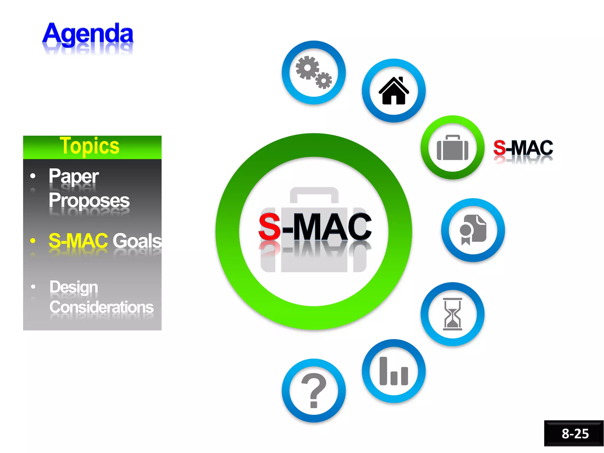 • Paper
Proposes
• S-MAC Goals
• Design
Considerations
Topics
8-25
 
