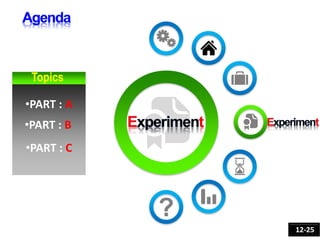 •PART : A
•PART : B
•PART : C
Topics
12-25
 