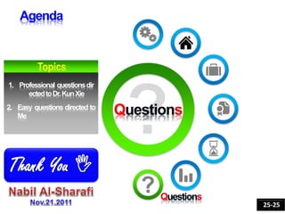 Topics
1. Professional questionsdir
ectedtoDr.KunXie
2. Easy questions directed to
Me
25-25
 