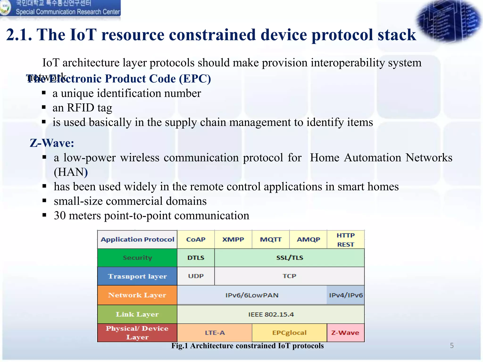 2.1. The IoT resource constrained device protocol stack
5
IoT architecture layer protocols should make provision interoperability system
network
Fig.1 Architecture constrained IoT protocols
The Electronic Product Code (EPC)
 a unique identification number
 an RFID tag
 is used basically in the supply chain management to identify items
Z-Wave:
 a low-power wireless communication protocol for Home Automation Networks
(HAN)
 has been used widely in the remote control applications in smart homes
 small-size commercial domains
 30 meters point-to-point communication
 