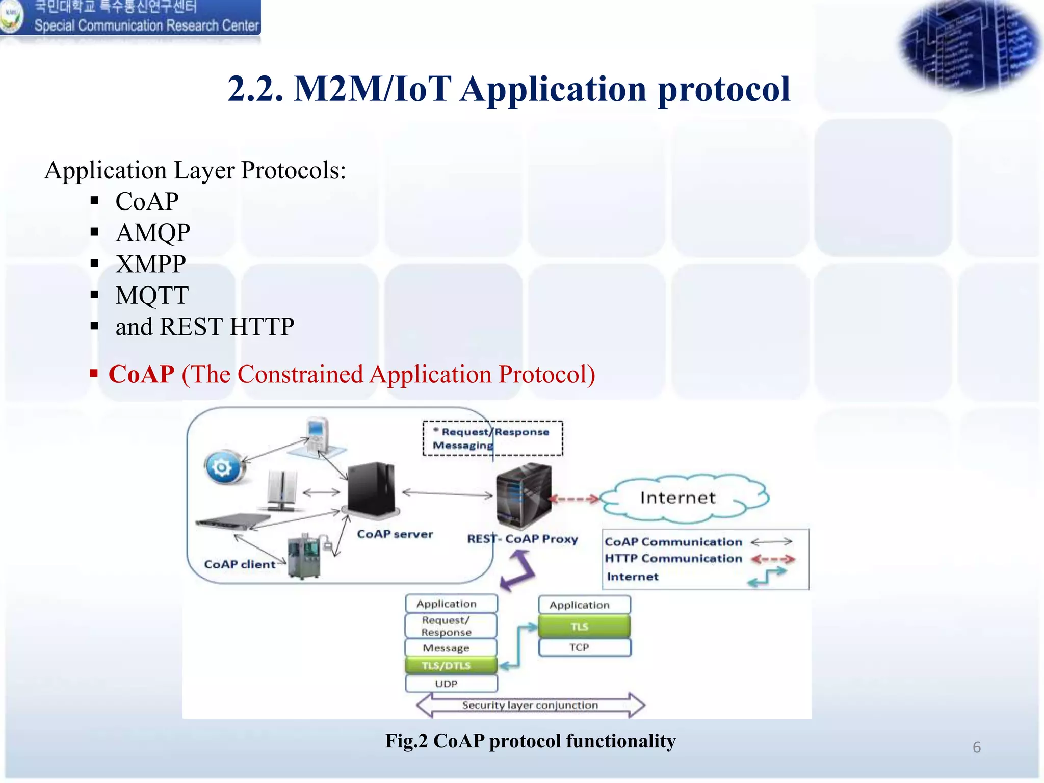 2.2. M2M/IoT Application protocol
6Fig.2 CoAP protocol functionality
Application Layer Protocols:
 CoAP
 AMQP
 XMPP
 MQTT
 and REST HTTP
 CoAP (The Constrained Application Protocol)
 