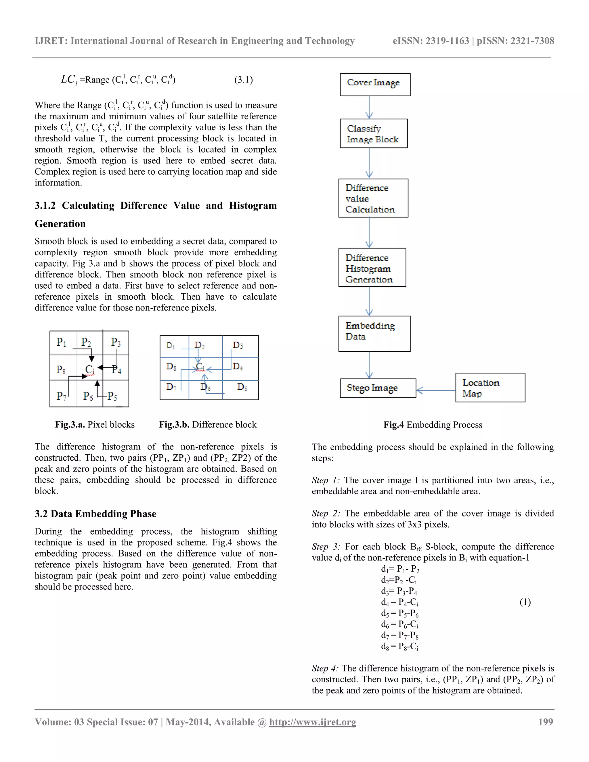 IJRET: International Journal of Research in Engineering and Technology eISSN: 2319-1163 | pISSN: 2321-7308
__________________________________________________________________________________________
Volume: 03 Special Issue: 07 | May-2014, Available @ http://www.ijret.org 199
iLC =Range (Ci
l
, Ci
r
, Ci
u
, Ci
d
) (3.1)
Where the Range (Ci
l
, Ci
r
, Ci
u
, Ci
d
) function is used to measure
the maximum and minimum values of four satellite reference
pixels Ci
l
, Ci
r
, Ci
u
, Ci
d
. If the complexity value is less than the
threshold value T, the current processing block is located in
smooth region, otherwise the block is located in complex
region. Smooth region is used here to embed secret data.
Complex region is used here to carrying location map and side
information.
3.1.2 Calculating Difference Value and Histogram
Generation
Smooth block is used to embedding a secret data, compared to
complexity region smooth block provide more embedding
capacity. Fig 3.a and b shows the process of pixel block and
difference block. Then smooth block non reference pixel is
used to embed a data. First have to select reference and non-
reference pixels in smooth block. Then have to calculate
difference value for those non-reference pixels.
Fig.3.a. Pixel blocks Fig.3.b. Difference block
The difference histogram of the non-reference pixels is
constructed. Then, two pairs (PP1, ZP1) and (PP2, ZP2) of the
peak and zero points of the histogram are obtained. Based on
these pairs, embedding should be processed in difference
block.
3.2 Data Embedding Phase
During the embedding process, the histogram shifting
technique is used in the proposed scheme. Fig.4 shows the
embedding process. Based on the difference value of non-
reference pixels histogram have been generated. From that
histogram pair (peak point and zero point) value embedding
should be processed here.
Fig.4 Embedding Process
The embedding process should be explained in the following
steps:
Step 1: The cover image I is partitioned into two areas, i.e.,
embeddable area and non-embeddable area.
Step 2: The embeddable area of the cover image is divided
into blocks with sizes of 3x3 pixels.
Step 3: For each block Bi€ S-block, compute the difference
value di of the non-reference pixels in Bi with equation-1
d1= P1- P2
d2=P2 -Ci
d3= P3-P4
d4 = P4-Ci (1)
d5 = P5-P6
d6 = P6-Ci
d7 = P7-P8
d8 = P8-Ci
Step 4: The difference histogram of the non-reference pixels is
constructed. Then two pairs, i.e., (PP1, ZP1) and (PP2, ZP2) of
the peak and zero points of the histogram are obtained.
 