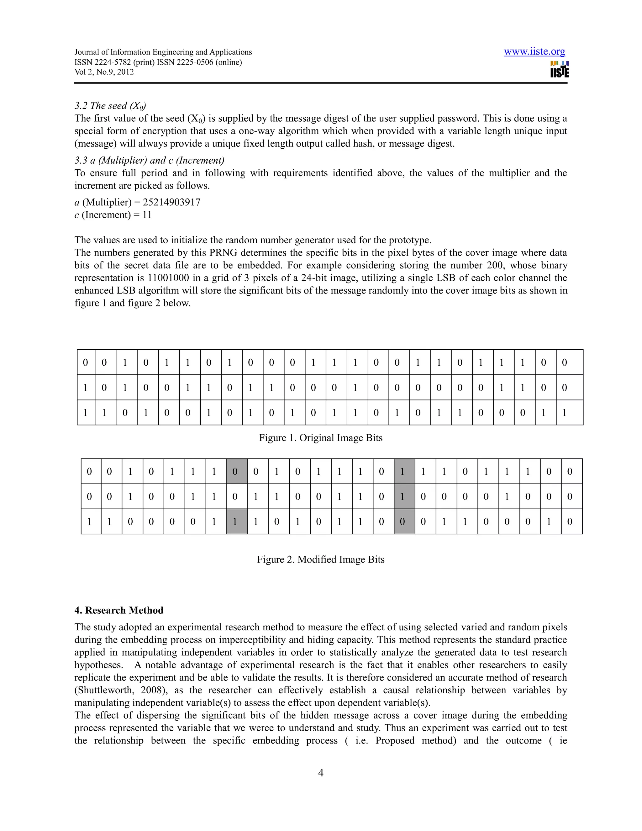 Journal of Information Engineering and Applications                                                                                             www.iiste.org
ISSN 2224-5782 (print) ISSN 2225-0506 (online)
Vol 2, No.9, 2012



3.2 The seed (X0)
The first value of the seed (X0) is supplied by the message digest of the user supplied password. This is done using a
special form of encryption that uses a one-way algorithm which when provided with a variable length unique input
(message) will always provide a unique fixed length output called hash, or message digest.
3.3 a (Multiplier) and c (Increment)
To ensure full period and in following with requirements identified above, the values of the multiplier and the
increment are picked as follows.
a (Multiplier) = 25214903917
c (Increment) = 11

The values are used to initialize the random number generator used for the prototype.
The numbers generated by this PRNG determines the specific bits in the pixel bytes of the cover image where data
bits of the secret data file are to be embedded. For example considering storing the number 200, whose binary
representation is 11001000 in a grid of 3 pixels of a 24-bit image, utilizing a single LSB of each color channel the
enhanced LSB algorithm will store the significant bits of the message randomly into the cover image bits as shown in
figure 1 and figure 2 below.




  0    0     1       0       1       1   0       1       0         0    0       1       1       1   0       0       1       1   0       1       1       1   0       0

  1    0     1       0       0       1   1       0       1         1    0       0       0       1   0       0       0       0   0       0       1       1   0       0

  1    1     0       1       0       0   1       0       1         0    1       0       1       1   0       1       0       1   1       0       0       0   1       1

                                                                 Figure 1. Original Image Bits


   0     0       1       0       1   1       1       0       0      1       0       1       1   1       0       1       1   1       0       1       1   1       0       0

   0     0       1       0       0   1       1       0       1      1       0       0       1   1       0       1       0   0       0       0       1   0       0       0

   1     1       0       0       0   0       1       1       1      0       1       0       1   1       0       0       0   1       1       0       0   0       1       0


                                                             Figure 2. Modified Image Bits



4. Research Method
The study adopted an experimental research method to measure the effect of using selected varied and random pixels
during the embedding process on imperceptibility and hiding capacity. This method represents the standard practice
applied in manipulating independent variables in order to statistically analyze the generated data to test research
hypotheses. A notable advantage of experimental research is the fact that it enables other researchers to easily
replicate the experiment and be able to validate the results. It is therefore considered an accurate method of research
(Shuttleworth, 2008), as the researcher can effectively establish a causal relationship between variables by
manipulating independent variable(s) to assess the effect upon dependent variable(s).
The effect of dispersing the significant bits of the hidden message across a cover image during the embedding
process represented the variable that we weree to understand and study. Thus an experiment was carried out to test
the relationship between the specific embedding process ( i.e. Proposed method) and the outcome ( ie


                                                                                    4
 
