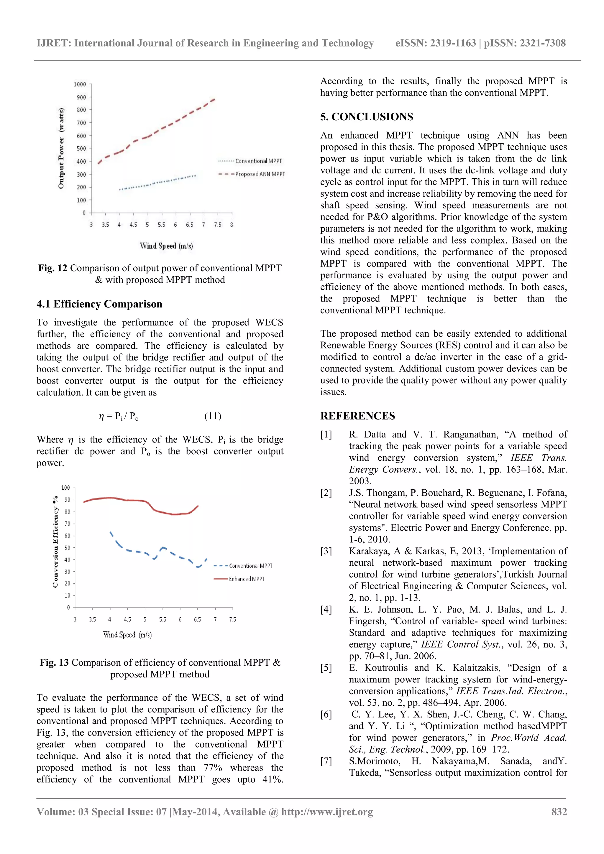 IJRET: International Journal of Research in Engineering and Technology eISSN: 2319-1163 | pISSN: 2321-7308
_______________________________________________________________________________________
Volume: 03 Special Issue: 07 |May-2014, Available @ http://www.ijret.org 832
Fig. 12 Comparison of output power of conventional MPPT
& with proposed MPPT method
4.1 Efficiency Comparison
To investigate the performance of the proposed WECS
further, the efficiency of the conventional and proposed
methods are compared. The efficiency is calculated by
taking the output of the bridge rectifier and output of the
boost converter. The bridge rectifier output is the input and
boost converter output is the output for the efficiency
calculation. It can be given as
𝜂 = Pi / Po (11)
Where 𝜂 is the efficiency of the WECS, Pi is the bridge
rectifier dc power and Po is the boost converter output
power.
Fig. 13 Comparison of efficiency of conventional MPPT &
proposed MPPT method
To evaluate the performance of the WECS, a set of wind
speed is taken to plot the comparison of efficiency for the
conventional and proposed MPPT techniques. According to
Fig. 13, the conversion efficiency of the proposed MPPT is
greater when compared to the conventional MPPT
technique. And also it is noted that the efficiency of the
proposed method is not less than 77% whereas the
efficiency of the conventional MPPT goes upto 41%.
According to the results, finally the proposed MPPT is
having better performance than the conventional MPPT.
5. CONCLUSIONS
An enhanced MPPT technique using ANN has been
proposed in this thesis. The proposed MPPT technique uses
power as input variable which is taken from the dc link
voltage and dc current. It uses the dc-link voltage and duty
cycle as control input for the MPPT. This in turn will reduce
system cost and increase reliability by removing the need for
shaft speed sensing. Wind speed measurements are not
needed for P&O algorithms. Prior knowledge of the system
parameters is not needed for the algorithm to work, making
this method more reliable and less complex. Based on the
wind speed conditions, the performance of the proposed
MPPT is compared with the conventional MPPT. The
performance is evaluated by using the output power and
efficiency of the above mentioned methods. In both cases,
the proposed MPPT technique is better than the
conventional MPPT technique.
The proposed method can be easily extended to additional
Renewable Energy Sources (RES) control and it can also be
modified to control a dc/ac inverter in the case of a grid-
connected system. Additional custom power devices can be
used to provide the quality power without any power quality
issues.
REFERENCES
[1] R. Datta and V. T. Ranganathan, “A method of
tracking the peak power points for a variable speed
wind energy conversion system,” IEEE Trans.
Energy Convers., vol. 18, no. 1, pp. 163–168, Mar.
2003.
[2] J.S. Thongam, P. Bouchard, R. Beguenane, I. Fofana,
“Neural network based wind speed sensorless MPPT
controller for variable speed wind energy conversion
systems", Electric Power and Energy Conference, pp.
1-6, 2010.
[3] Karakaya, A & Karkas, E, 2013, „Implementation of
neural network-based maximum power tracking
control for wind turbine generators‟,Turkish Journal
of Electrical Engineering & Computer Sciences, vol.
2, no. 1, pp. 1-13.
[4] K. E. Johnson, L. Y. Pao, M. J. Balas, and L. J.
Fingersh, “Control of variable- speed wind turbines:
Standard and adaptive techniques for maximizing
energy capture,” IEEE Control Syst., vol. 26, no. 3,
pp. 70–81, Jun. 2006.
[5] E. Koutroulis and K. Kalaitzakis, “Design of a
maximum power tracking system for wind-energy-
conversion applications,” IEEE Trans.Ind. Electron.,
vol. 53, no. 2, pp. 486–494, Apr. 2006.
[6] C. Y. Lee, Y. X. Shen, J.-C. Cheng, C. W. Chang,
and Y. Y. Li “, “Optimization method basedMPPT
for wind power generators,” in Proc.World Acad.
Sci., Eng. Technol., 2009, pp. 169–172.
[7] S.Morimoto, H. Nakayama,M. Sanada, andY.
Takeda, “Sensorless output maximization control for
 