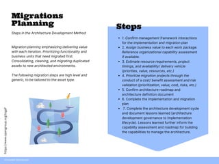 An Enterprise Architecture Design Build Approach - Innovate Vancouver.pdf