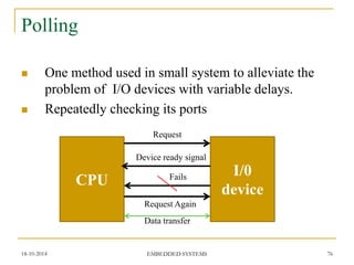 An entire concept of embedded systems entire ppt | PDF