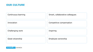 OUR WORK
We assemble project teams across disciplines and geographies to deliver
integrated services across 8 strategic service lines:
Air Quality Management
Compliance, Strategy and
Transaction Services
Ecological Services
Environmental Laboratories
Health Sciences
Impact Assessment
(EIA / ESIA)
Site Solutions
Resource and Waste Management
 