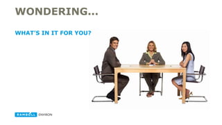 INSIGHT:
Insight compels us to look beyond the obvious for
innovative and exacting standards.
INTEGRITY:
Ramboll’s consistent decisions, methods and actions
fuel the trust and respect for our company.
EMPATHY:
Empathy is about understanding the desires and
perspectives of others.
ENJOYMENT:
You enjoy yourself when you do what you do best and
live up to your full potential.
EMPOWERMENT:
Our conviction in delegated responsibility means that
you are trusted, capable and expected to make the
right decision in any given situation.
OUR VALUES
 