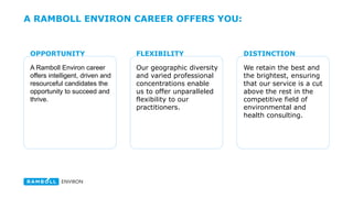 WHAT’S IN IT FOR YOU?
WONDERING...
 