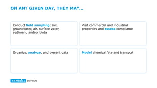WONDERING...
WHAT ENVIRONMENTAL
AND HEALTH SCIENCES
CONSULTANTS DO ON A
TYPICAL DAY?
 