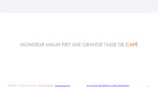 MONSIEUR MALIN PRIT UNE GRANDE TASSE DE CAFÉ
12© ANEO – Tous droits réservés Je veux plus de détails sur cette présentation- Vincent HOLLEY : vholley@aneo.fr
 
