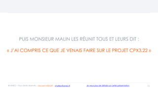 PUIS MONSIEUR MALIN LES RÉUNIT TOUS ET LEUR DIT :
« J’AI COMPRIS CE QUE JE VENAIS FAIRE SUR LE PROJET CPX3.22 »
13© ANEO – Tous droits réservés Je veux plus de détails sur cette présentation- Vincent HOLLEY : vholley@aneo.fr
 