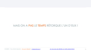 MAIS ON A PAS LE TEMPS RÉTORQUE L’UN D’EUX !
15© ANEO – Tous droits réservés Je veux plus de détails sur cette présentation- Vincent HOLLEY : vholley@aneo.fr
 