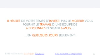8 HEURES DE VOTRE TEMPS D’INVESTI, PUIS LE MOTEUR VOUS
FOURNIT LE TRAVAIL D’UNE ÉQUIPE DE
6 PERSONNES PENDANT 6 MOIS…
… EN QUELQUES JOURS SEULEMENT !
23© ANEO – Tous droits réservés Je veux plus de détails sur cette présentation- Vincent HOLLEY : vholley@aneo.fr
 