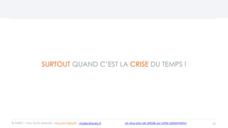 SURTOUT QUAND C’EST LA CRISE DU TEMPS !
25© ANEO – Tous droits réservés Je veux plus de détails sur cette présentation- Vincent HOLLEY : vholley@aneo.fr
 
