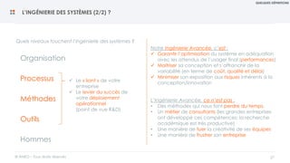 © ANEO – Tous droits réservés 27
L’INGÉNIERIE DES SYSTÈMES (2/2) ?
QUELQUES DÉFINITIONS
Organisation
Processus
Méthodes
Outils
Hommes
 Le « liant » de votre
entreprise
 Le levier du succès de
votre déploiement
opérationnel
(point de vue R&D)
Quels niveaux touchent l’ingénierie des systèmes ?
Notre Ingénierie Avancée, c’est :
 Garantir l’optimisation du système en adéquation
avec les attendus de l’usager final (performances)
 Maitriser sa conception et s’affranchir de la
variabilité (en terme de coût, qualité et délai)
 Minimiser son exposition aux risques inhérents à la
conception/innovation
L’Ingénierie Avancée, ce n’est pas :
• Des méthodes qui nous font perdre du temps,
• Un métier de consultants (les grandes entreprises
ont développé ces compétences; la recherche
académique est très productive)
• Une manière de tuer la créativité de ses équipes
• Une manière de frustrer son entreprise
 