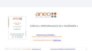 CERCLE « PERFORMANCE DE L’INGÉNIERIE »
29
Vincent HOLLEY
Manager
+33 6 69 03 89 33
vholley@aneo.fr
122, avenue du Général Leclerc
F-92100 Boulogne-Billancourt
Tél. : +33 1 46 44 24 66
Fax : +33 1 46 44 28 63
Suivez-nous sur LinkedIn…
… toute notre actualité en avant première
… toutes les présentations sur SlideShare
© ANEO – Tous droits réservés Je veux plus de détails sur cette présentation- Vincent HOLLEY : vholley@aneo.fr
 