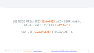 LES TROIS PREMIÈRES SEMAINES, MONSIEUR MALIN,
DÉCOUVRE LE PROJET « CPX3.22 »
QU’IL EST COMPLEXE ! S’EXCLAME-T-IL
5© ANEO – Tous droits réservés Je veux plus de détails sur cette présentation- Vincent HOLLEY : vholley@aneo.fr
 