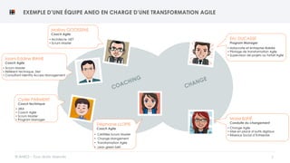 © ANEO – Tous droits réservés 7
EXEMPLE D’UNE ÉQUIPE ANEO EN CHARGE D’UNE TRANSFORMATION AGILE
Marie BUHÉ
Conduite du changement
• Change Agile
• Mise en place d’outils digitaux
• Réseaux Social d’Entreprise
Eric DUCASSE
Program Manager
• Holacratie et entreprise libérée
• Pilotage de transformation Agile
• Supervision de projets au forfait Agile
Cyrille PARMENT
Coach technique
• JIRA
• Coach Agile
• Scrum Master
• Program Manager
Stéphanie LLOPIS
Coach Agile
• Certifiée Scrum Master
• Change Mangement
• Transformation Agile
• Lean green belt
Issam-Eddine RIANE
Coach Agile
• Scrum Master
• Réfèrent technique .Net
• Consultant Identity Access Management
Mallory GOOSSENS
Coach Agile
• Architecte .NET
• Scrum Master
 