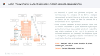 © ANEO – Tous droits réservés 8
NOTRE FORMATION SUR L’AGILITÉ DANS LES PROJETS ET DANS LES ORGANISATIONS
• La formation à l’Agilité vous permettra d’acquérir les
connaissances, les principes et les bonnes pratiques
nécessaires à la mise en œuvre de la démarche agile dans
la gestion de vos projets et dans la conduite de la
transformation de vos organisations.
• Cette formation s’adresse, de façon générale, à tous ceux
qui veulent comprendre ce qu'est réellement l’Agile et plus
particulièrement aux responsables qui gèrent aujourd’hui
des projets complexes et qui sont à la recherche de
nouvelles démarches leur permettant une adaptation rapide
au changement, un apport pour booster l’innovation et une
maximisation du retour sur investissement.
Profils : Managers, chefs de projets, directeurs de projets,
coachs agiles, consultants
Secteurs : Banque, Assurance, Industrie etc.
 