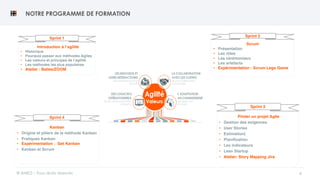 © ANEO – Tous droits réservés 9
NOTRE PROGRAMME DE FORMATION
Scrum
• Présentation
• Les rôles
• Les cérémoniaux
• Les artefacts
• Expérimentation : Scrum Lego Game
Sprint 2
Piloter un projet Agile
• Gestion des exigences
• User Stories
• Estimation(
• Planification
• Les indicateurs
• Lean Startup
• Atelier: Story Mapping Jira
Sprint 3
Kanban
• Origine et piliers de la méthode Kanban
• Pratiques Kanban
• Expérimentation : Get Kanban
• Kanban et Scrum
Sprint 4
Introduction à l’agilité
• Historique
• Pourquoi passer aux méthodes Agiles
• Les valeurs et principes de l’agilité
• Les méthodes les plus populaires
• Atelier : Balles/ZOOM
Sprint 1
 