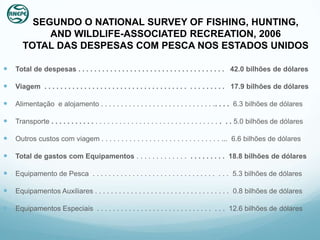 SEGUNDO O NATIONAL SURVEY OF FISHING, HUNTING,
            AND WILDLIFE-ASSOCIATED RECREATION, 2006
       TOTAL DAS DESPESAS COM PESCA NOS ESTADOS UNIDOS

   Total de despesas . . . . . . . . . . . . . . . . . . . . . . . . . . . . . . . . . . . . . 42.0 bilhões de dólares

   Viagem . . . . . . . . . . . . . . . . . . . . . . . . . . . . . . . . . . . . . . . . . . . . . 17.9 bilhões de dólares

   Alimentação e alojamento . . . . . . . . . . . . . . . . . . . . . . . . . . . . .. . . . 6.3 bilhões de dólares

   Transporte . . . . . . . . . . . . . . . . . . . . . . . . . . . . . . . . . . . . . . . . . . . . . 5.0 bilhões de dólares

   Outros custos com viagem . . . . . . . . . . . . . . . . . . . . . . . . . . . . . . ... 6.6 bilhões de dólares

   Total de gastos com Equipamentos . . . . . . . . . . . . . . . . . . . . . . 18.8 bilhões de dólares

   Equipamento de Pesca . . . . . . . . . . . . . . . . . . . . . . . . . . . . . . . . . . 5.3 bilhões de dólares

   Equipamentos Auxiliares . . . . . . . . . . . . . . . . . . . . . . . . . . . . . . . . . . 0.8 bilhões de dólares

   Equipamentos Especiais . . . . . . . . . . . . . . . . . . . . . . . . . . . . . . . . 12.6 bilhões de dólares
 