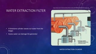 WATER EXTRACTION FILTER
• A limestone cylinder sweats out water from the
biogas
• Excess water can damage the generator
https://www.sswm.info/sites/default/files/toolbox/OSTREM%202004%20Kompogas.jpg
WATER EXTRACTION CYLINDER
 