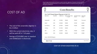 COST OF AD
• The cost of the anaerobic digestor is
$1.2 million
• With the current electricity rate, it
will be paid off in 7-10 years
• Savings of $10,000/ year in sawdust
and $5000/year in electricity
COST OF OTHER DIGESTERS IN US
https://image.slidesharecdn.com/waste-to-watts-anaerobic-digestion-of-livestock-manure-sood3168-
140817051456-phpapp02/95/waste-to-watts-anaerobic-digestion-of-livestock-manure-sood-22-
638.jpg?cb=1408256173
 