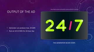 OUTPUT OF THE AD
• Generator can produce max. 20 kWh
• Runs at 10-12 KWh for 24-hour day
https://biblio.uottawa.ca/sites/biblio.uottawa.ca/files/24-7-2016.png
THE GENERATOR NEVER STOPS
 