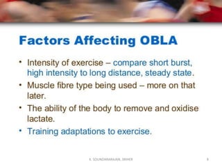 OBLA
8K. SOUNDARARAJAN, SRIHER
 