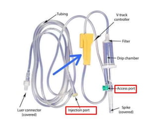 Aneshtesia instruments.pptx