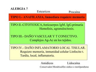 ALERGIA ?
TIPO I.- ANAFILAXIA, Inmediata requiere memoria
TIPO II.-CITOTOXICA,Anticuerpos IgM, IgG.primaria
Hemolisis, agranulocitosis.
TIPO III.- DAÑO VASCULAR Y T CONECTIVO.
Complejos Ag-Ac en los tejidos.
TIPO IV.- DAÑO INFLAMATORIO LOCAL TISULAR.
Requiere memoria, inmunidad celular Linfocito t.
Tardia, local, inflamatoria.
Procaína
Lidocaína
Estearicos
Amidicos
Conservador:Metabisulfito sódico o metilparabeno
 