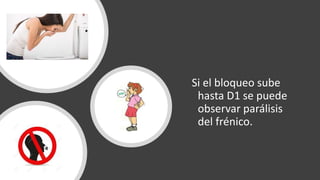 Si el bloqueo sube
hasta D1 se puede
observar parálisis
del frénico.
 