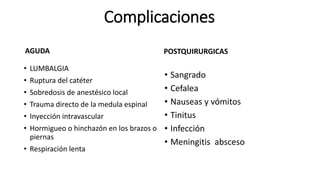 Complicaciones
AGUDA
• LUMBALGIA
• Ruptura del catéter
• Sobredosis de anestésico local
• Trauma directo de la medula espinal
• Inyección intravascular
• Hormigueo o hinchazón en los brazos o
piernas
• Respiración lenta
POSTQUIRURGICAS
• Sangrado
• Cefalea
• Nauseas y vómitos
• Tinitus
• Infección
• Meningitis absceso
 