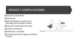 RIESGOS Y COMPLICACIONES:
Inyección subcutánea
Hematoma
Falla del bloqueo caudal por la
dificultad para localizar el hiato
Inyección inadvertida intra ósea
Lesiones medulares
Perforación viscerales
Contaminación de la aguja al perforar
el recto
 