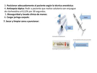 anestecias odontologia.pptx
