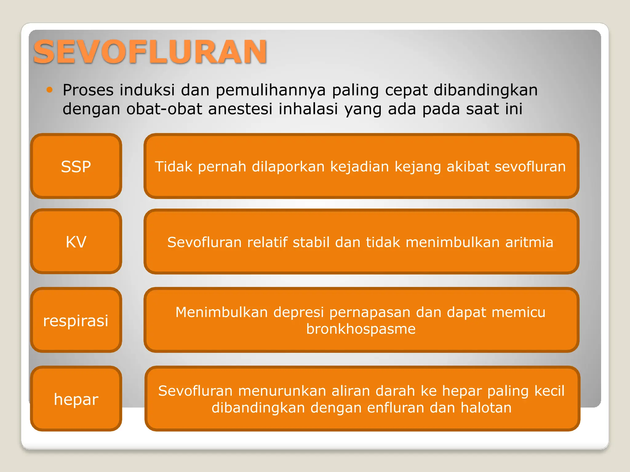 Anestesi Inhalasi Buku Morgan dan Mikhail | PPTX