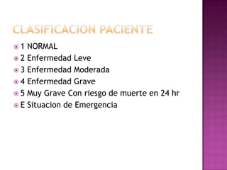 1  NORMAL
 2 Enfermedad Leve
 3 Enfermedad Moderada
 4 Enfermedad Grave
 5 Muy Grave Con riesgo de muerte en 24 hr
 E Situacion de Emergencia
 