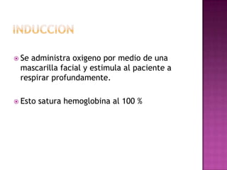  Seadministra oxigeno por medio de una
 mascarilla facial y estimula al paciente a
 respirar profundamente.

 Esto   satura hemoglobina al 100 %
 