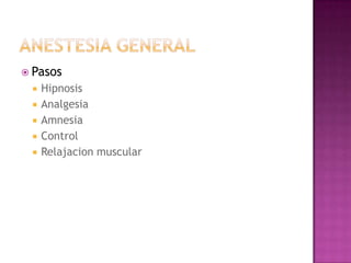  Pasos
    Hipnosis
    Analgesia
    Amnesia
    Control
    Relajacion muscular
 