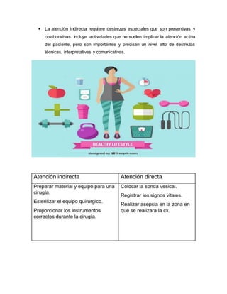  La atención indirecta requiere destrezas especiales que son preventivas y
colaborativas. Incluye actividades que no suelen implicar la atención activa
del paciente, pero son importantes y precisan un nivel alto de destrezas
técnicas, interpretativas y comunicativas.
 