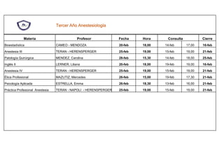 Tercer Año Anestesiología
Materia Profesor Fecha Hora Consulta Cierre
Bioestadística CAMEO - MENDOZA 20-feb 18,00 14-feb 17,00 16-feb
Anestesia III TERAN - HERENSPERGER 25-feb 19,00 15-feb 19,00 21-feb
Patología Quirúrgica MENDEZ, Carolina 28-feb 15,30 14-feb 18,00 25-feb
Inglés II LERNER, Liliana 20-feb 18,00 19-feb 19,00 16-feb
Anestesia IV TERAN - HERENSPERGER 25-feb 19,00 15-feb 19,00 21-feb
Ética Profesional MAZUTIZ, Mercedes 26-feb 15,00 19-feb 17,30 21-feb
Psicología Aplicada ESTRELLA, Emma 26-feb 18,30 13-feb 16,00 21-feb
Práctica Profesional Anestesia TERAN - NAPOLI - HERENSPERGER - CHEROLINI25-feb 19,00 15-feb 19,00 21-feb
 